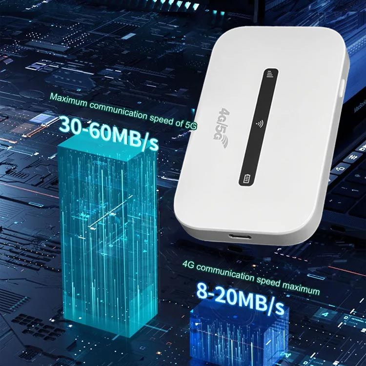 4G/ 5G Pocket Mobile WiFi Router