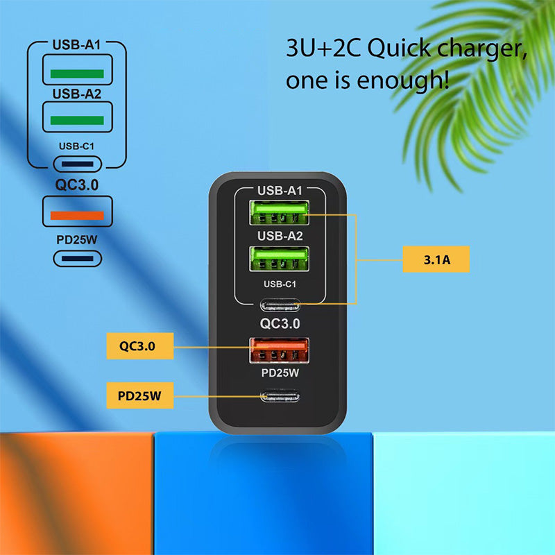 [Practical Gift] 65W Multiple-Ports Fast Charger